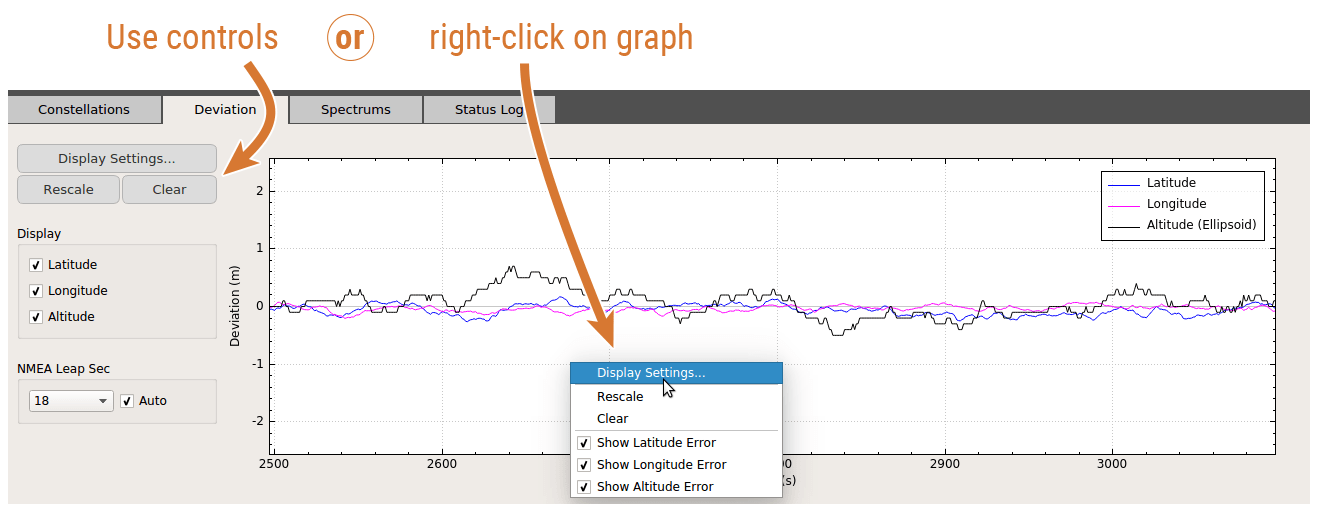 deviation graph menu with arrows.png?22.7